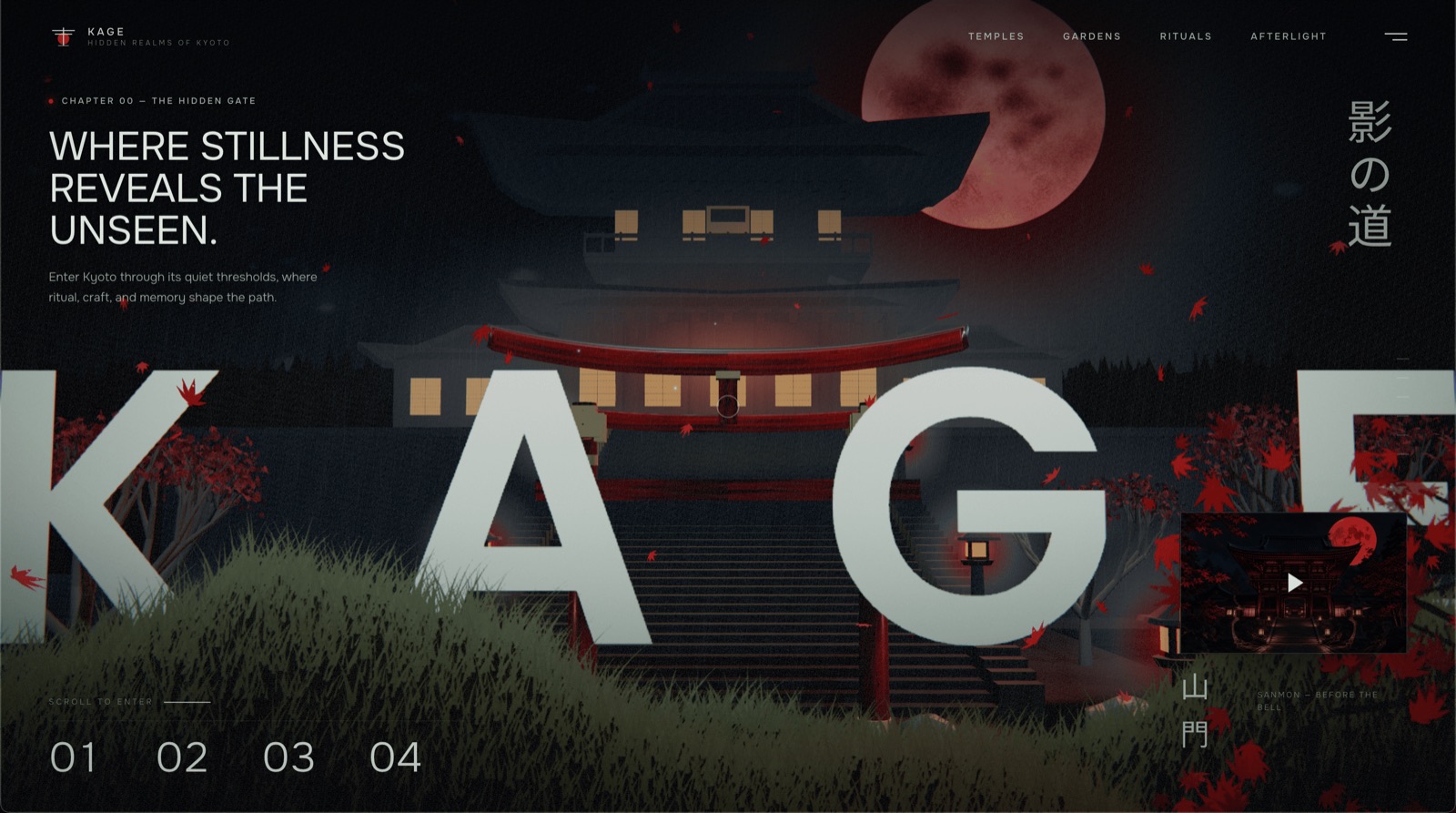 Tampilan Template 3D Interaktif Kage